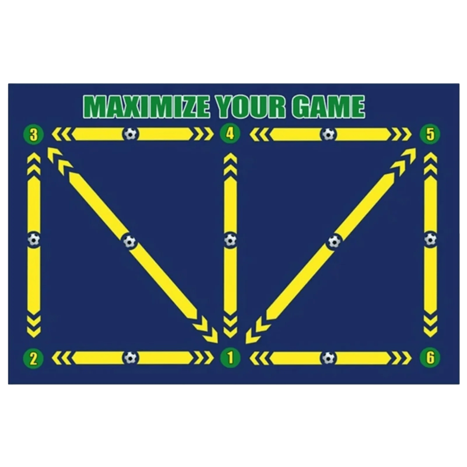 Shinplex Skills Mat durability features