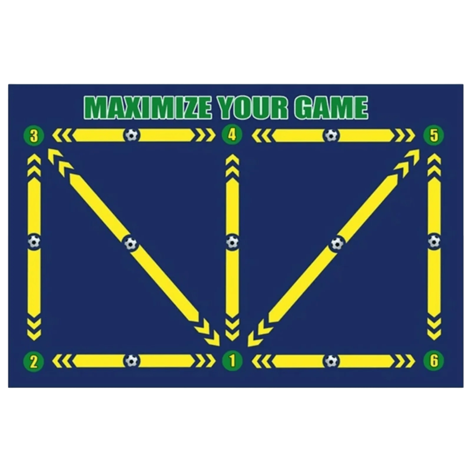 Skills Mat