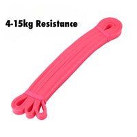 Shinplex Long Resistance Bands durability features